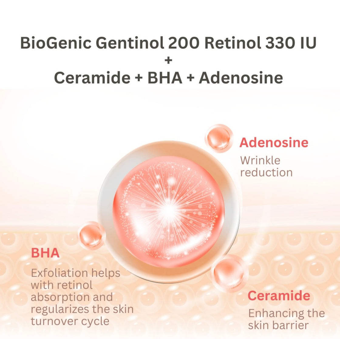 Retinol Slow-aging Wrinkle Cream